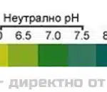 PH тест ленти - за измерване на PH в урината
